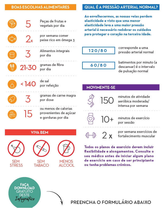 infográfico saúde seniores corpo de texto