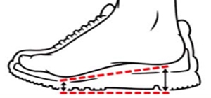 orientações mundiais2