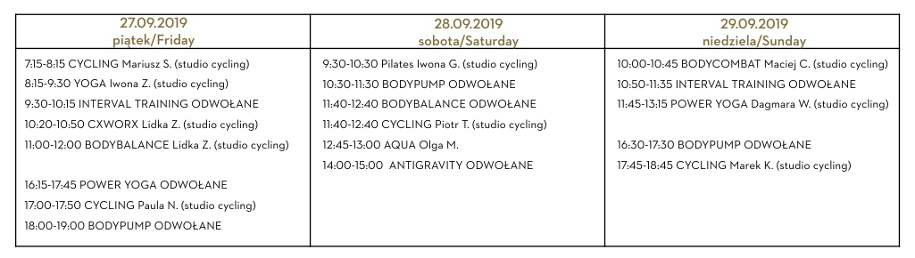 zajęcia fitness | Holmes Place Hilton